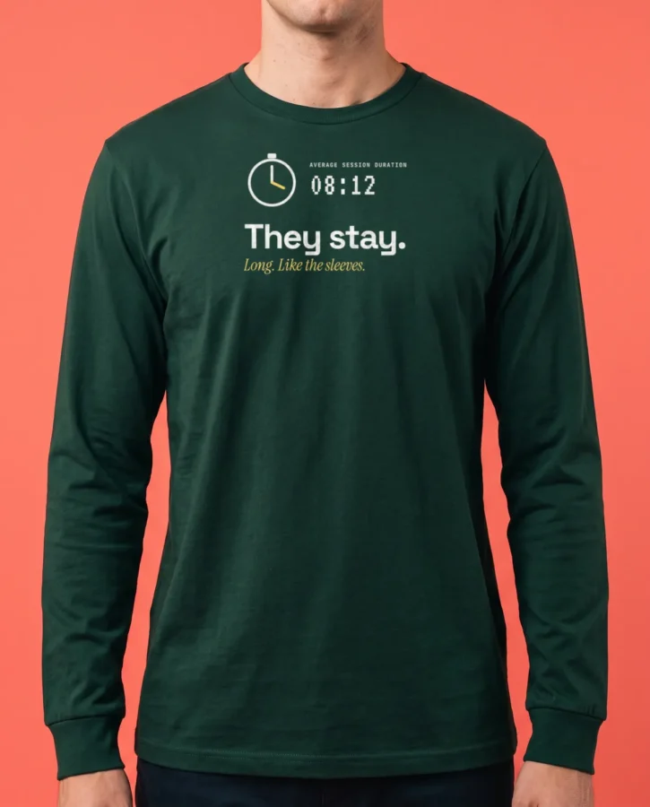 Time on page – Adult apparel