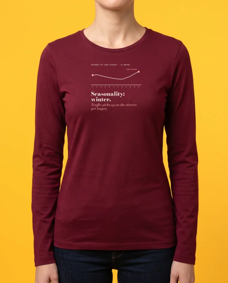 Seasonality: winter – Adult apparel