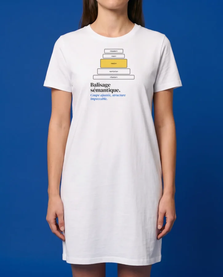 Balisage sémantique – Textile adulte