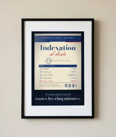 Indexation al dente – Posters