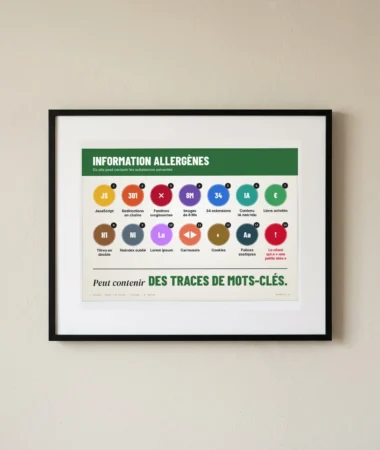 Information allergènes du site – Posters