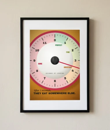 Page load kitchen timer – Posters