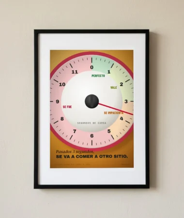 Temporizador de carga – Pósters
