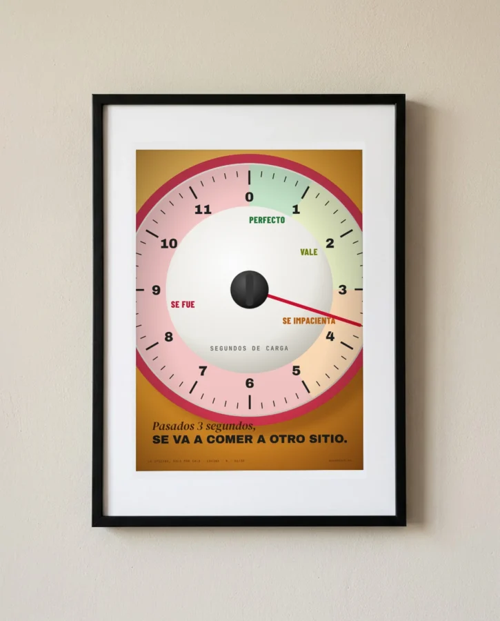 Temporizador de carga – Pósters