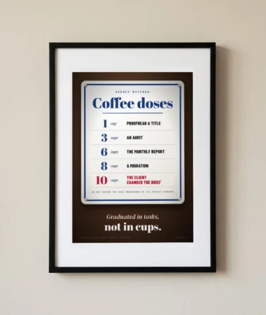 Coffee pot graduated in tasks – Posters