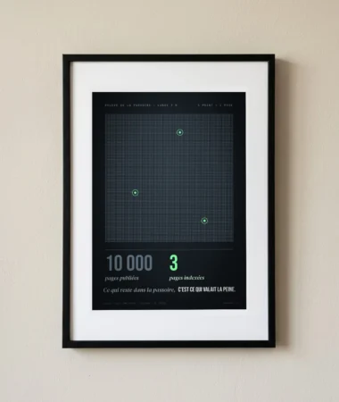 La passoire de l’index – Posters