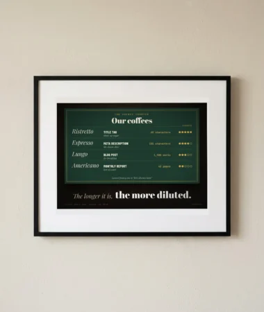 SEO coffee sizes – Posters