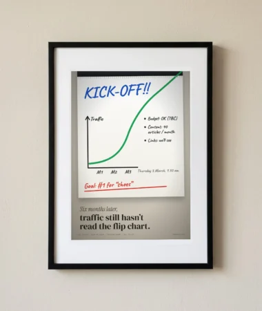The kick-off flip chart – Posters