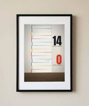 Audit printed in fourteen copies – Posters