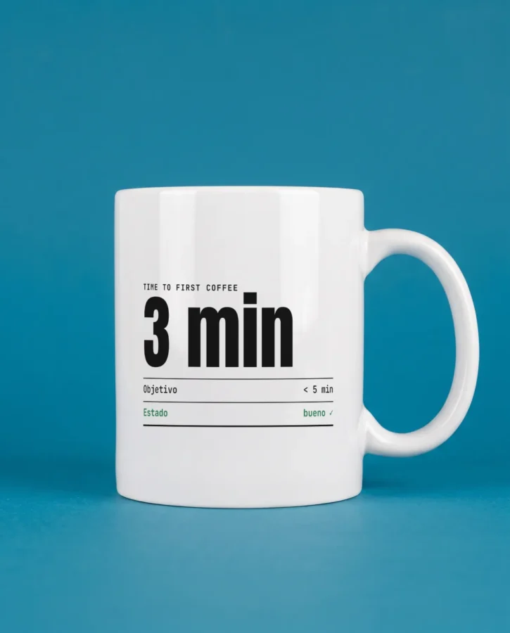 Time To First Coffee