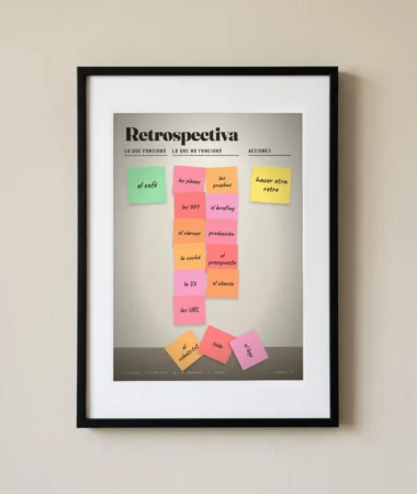 Retrospectiva del proyecto – Pósters