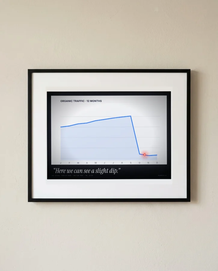 A slight dip – Posters