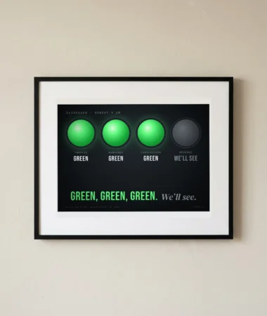 The Monday dashboard – Posters