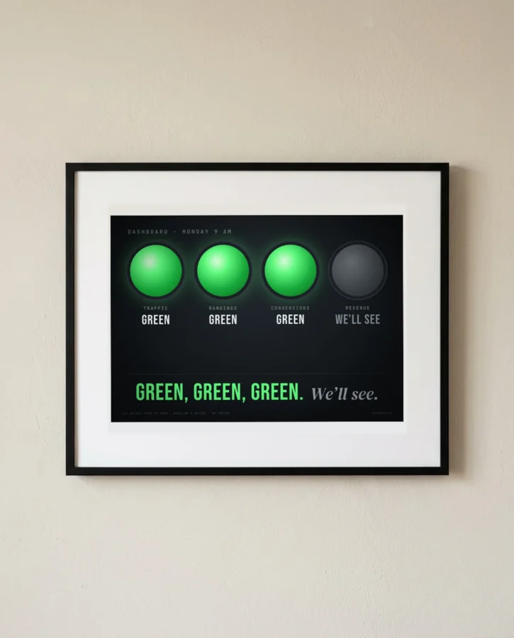 The Monday dashboard – Posters