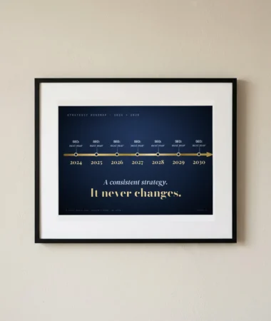 Roadmap: SEO, next year – Posters
