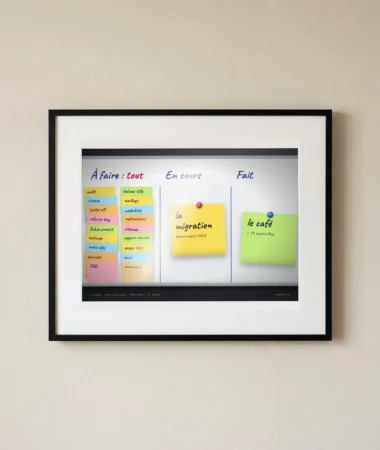 Le tableau Kanban de l’agence – Posters