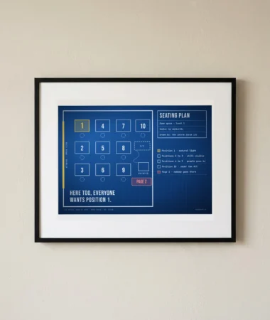 Open space seating plan – Posters