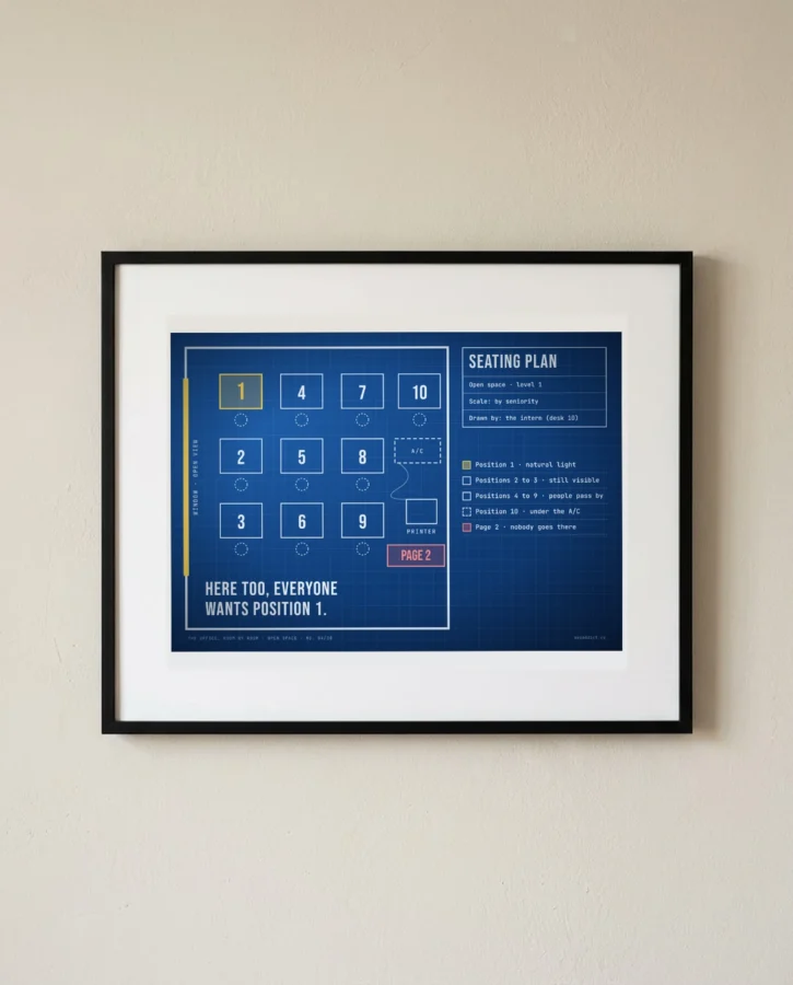 Open space seating plan – Posters