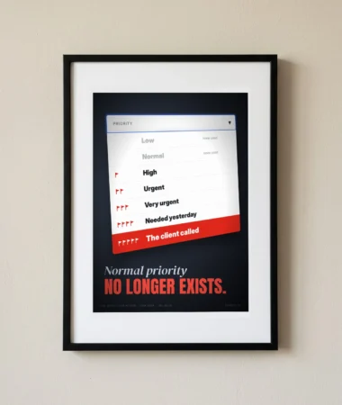 Ticket priority levels – Posters