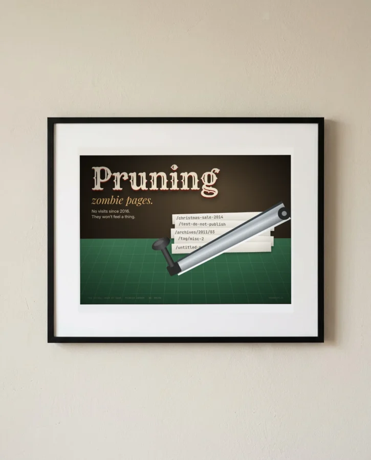 Pruning zombie pages – Posters