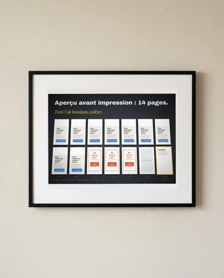 Aperçu avant impression – Posters