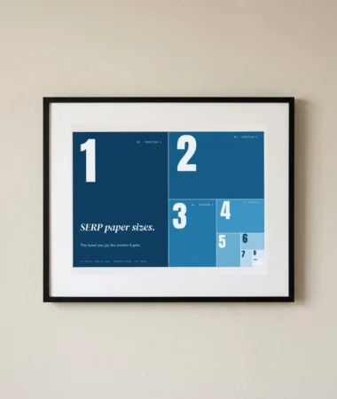 The paper sizes of the results page – Posters