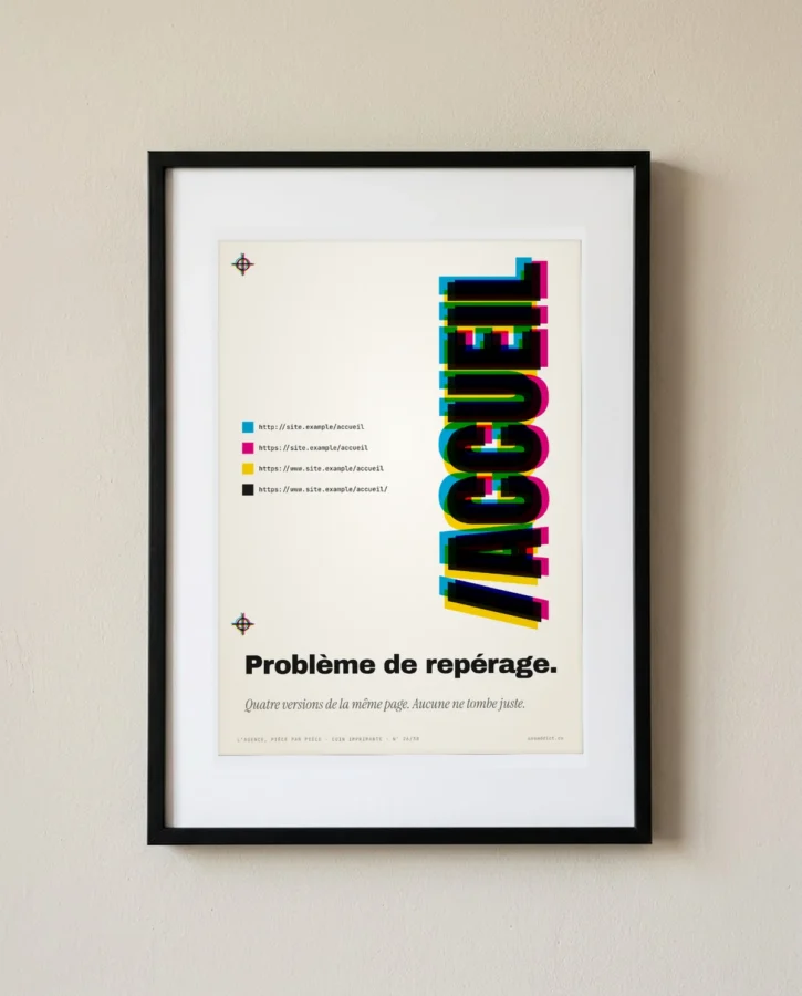 Problème de repérage – Posters