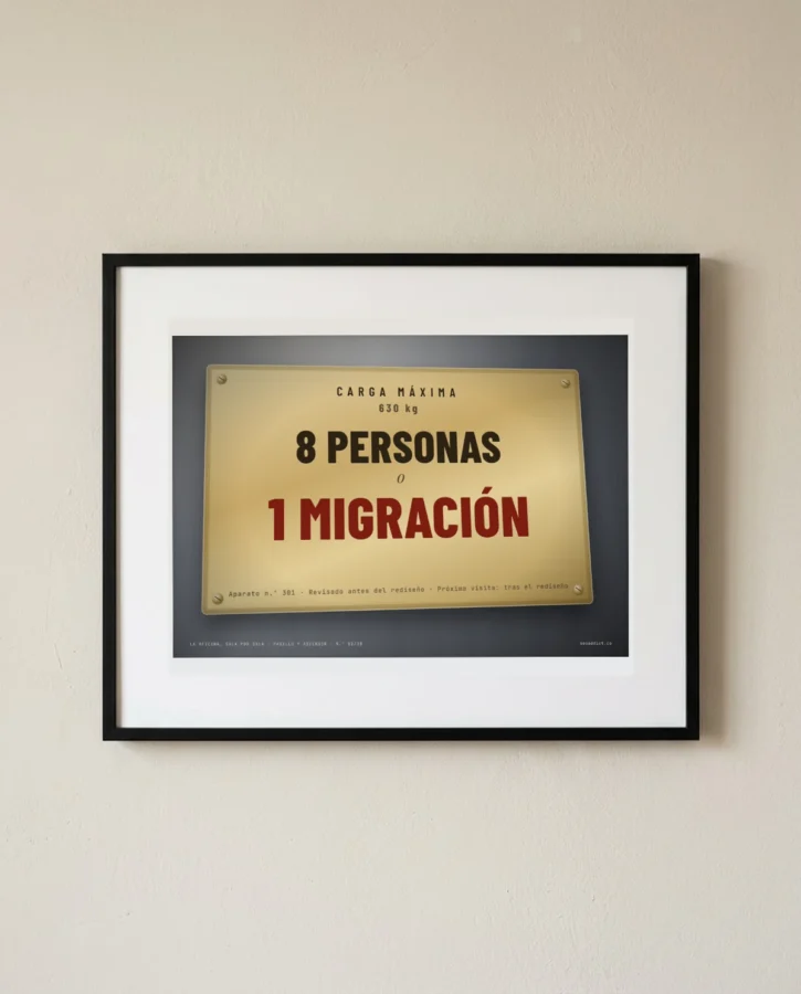 8 personas o 1 migración – Pósters