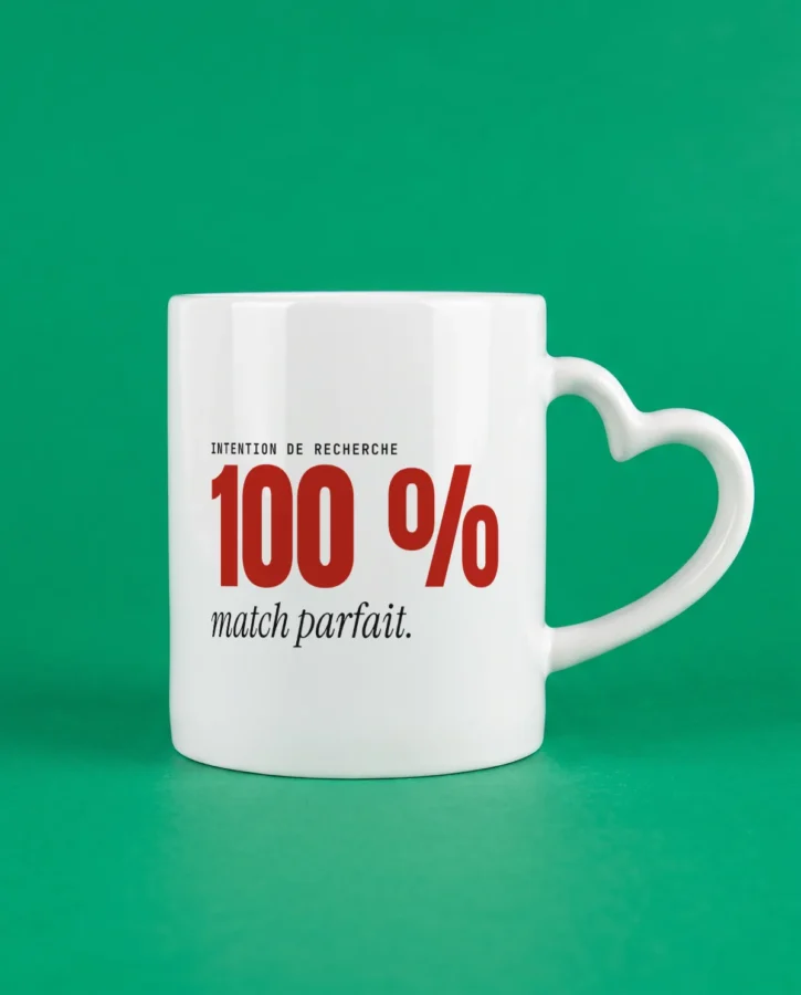 Intention de recherche : 100 % – Maison et bureau