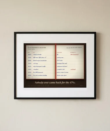 Lost property – Posters