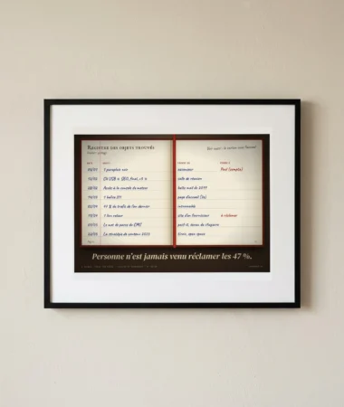 Objets trouvés – Posters
