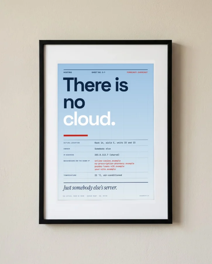There is no cloud – Posters