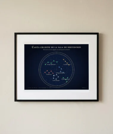 Carta celeste de la sala de servidores – Pósters