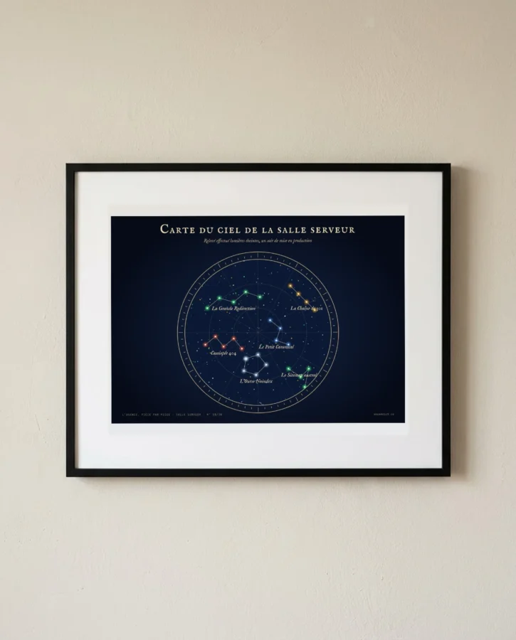 Carte du ciel de la salle serveur – Posters