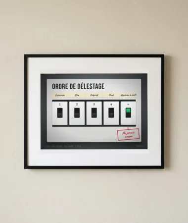 Ordre de délestage – Posters