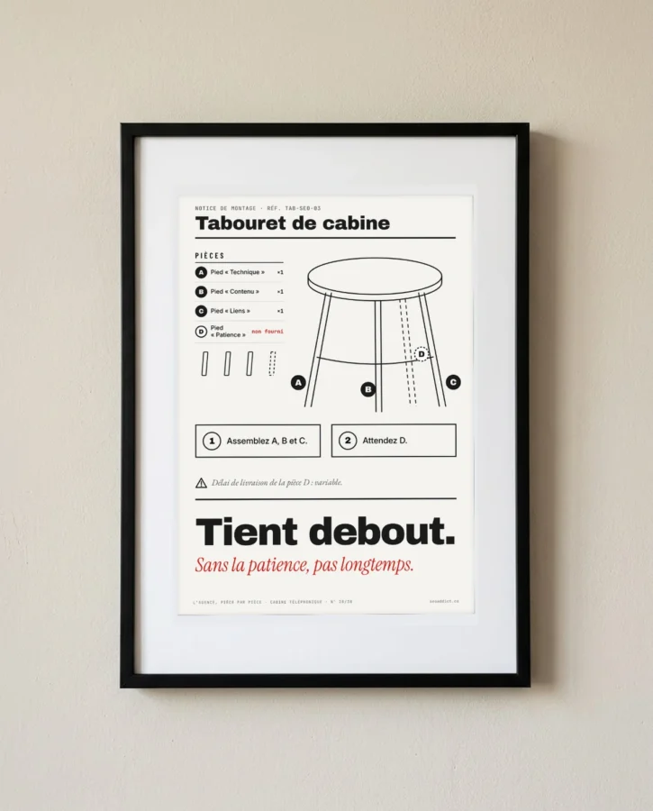 Le tabouret à trois pieds du SEO – Posters