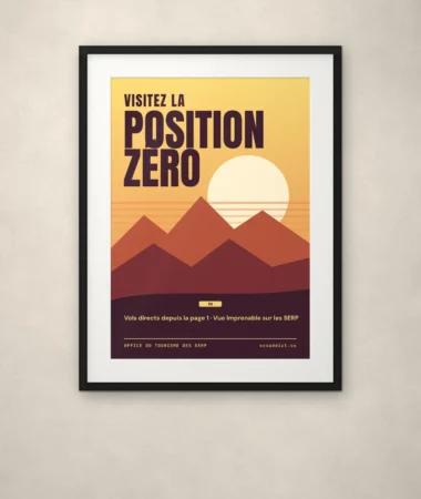 Visitez la Position Zéro – Posters