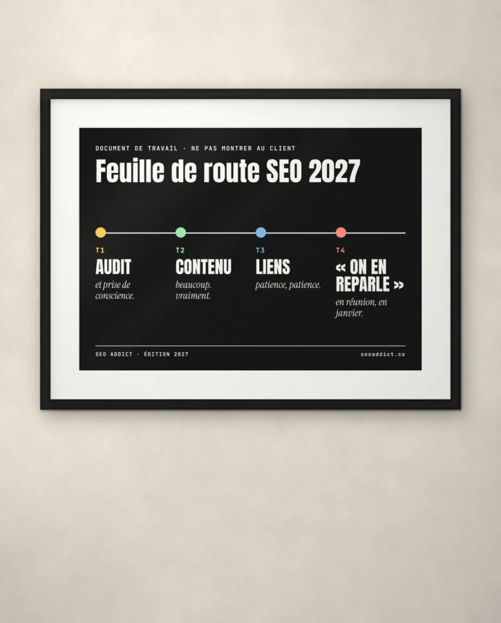 Feuille de route SEO 2027 – Posters
