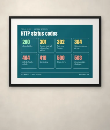 HTTP status codes, field guide – Posters