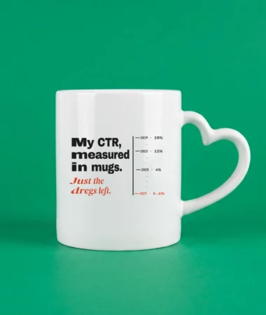 My CTR, measured in mugs – Home and office