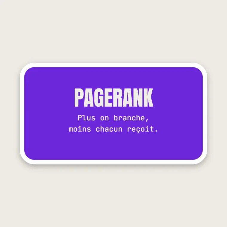 Multiprise PageRank – Stickers