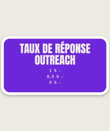 Gourde taux de réponse – Stickers