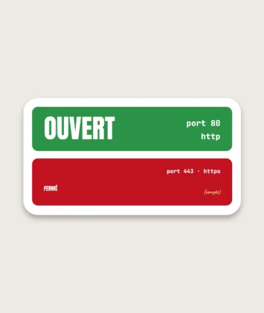 Ouvert / fermé – Stickers