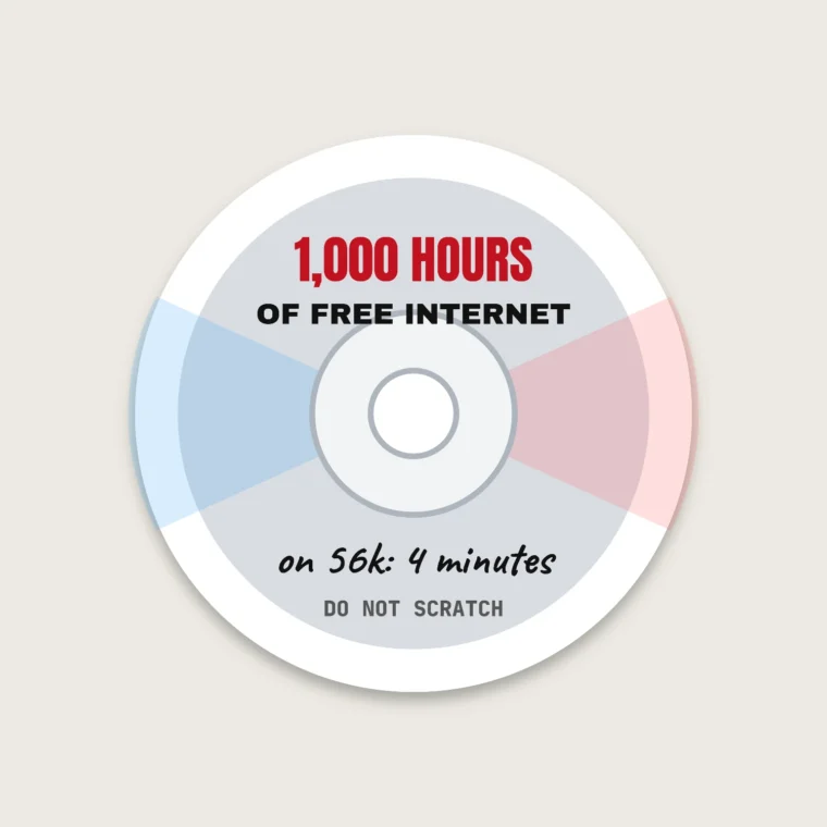 CD-ROM – Stickers