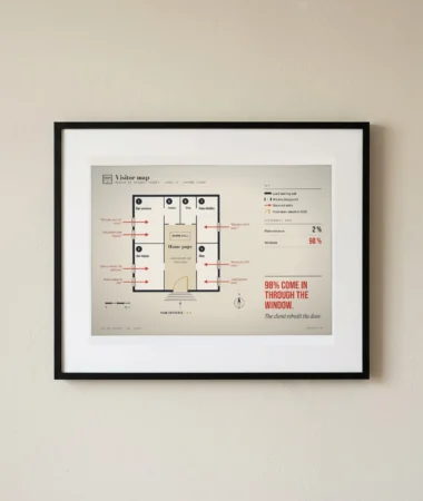 Visitor map: entry through the window – Posters