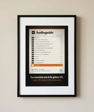 Audioguide : la recette est à la piste 14 – Posters