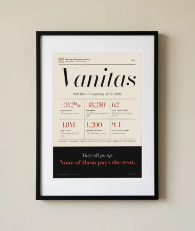 Vanitas, still lifes of reporting – Posters