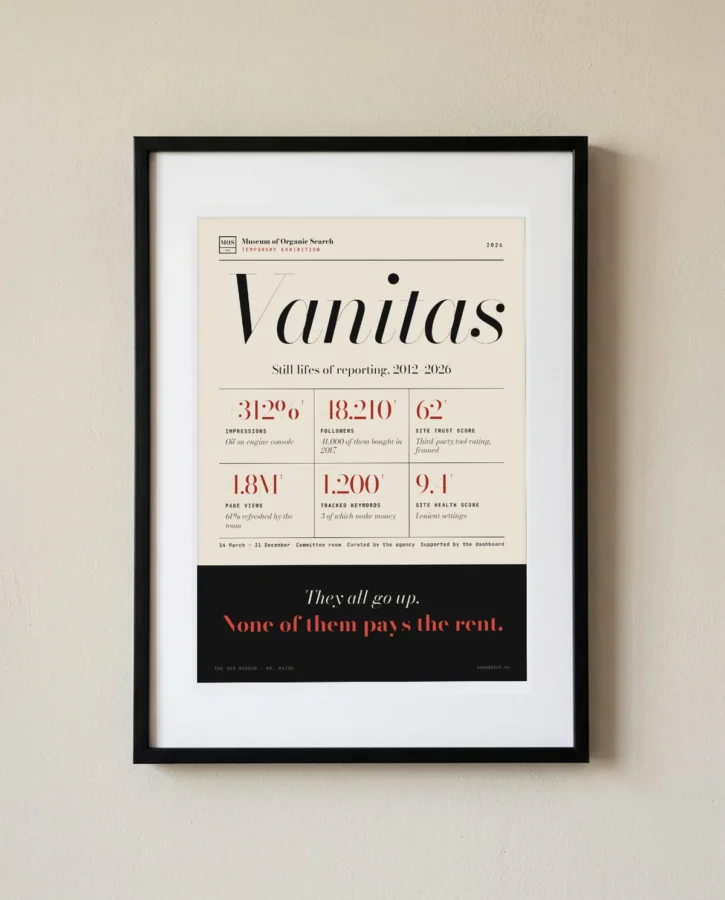 Vanitas, still lifes of reporting – Posters