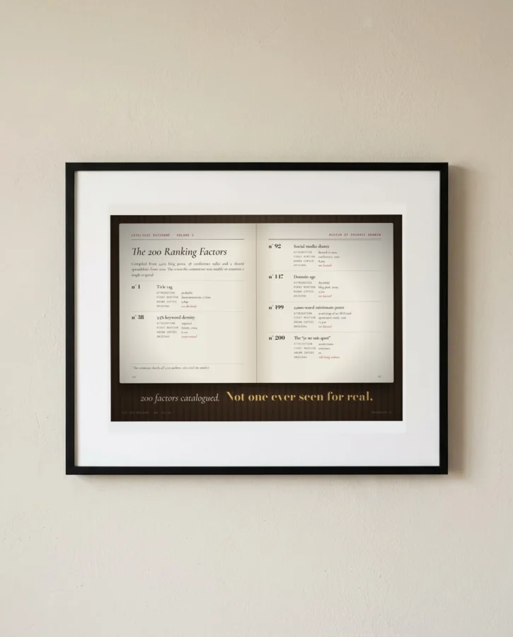 Catalogue raisonné of the 200 factors – Posters