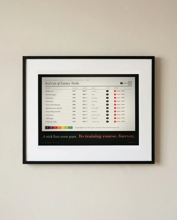 Red List of extinct SEO tricks – Posters
